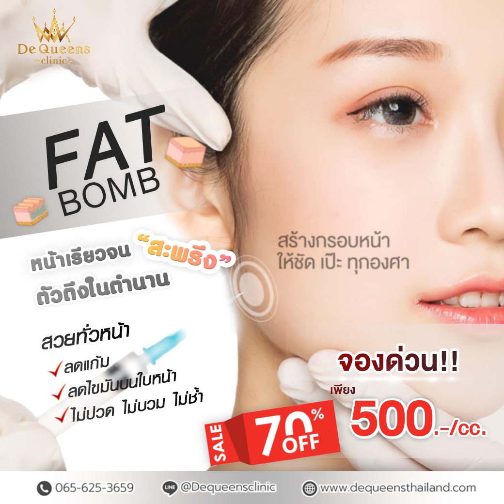 Meso Fat for Men เพราะความงาม ไม่ใช่แค่เรื่องของสาว ๆ